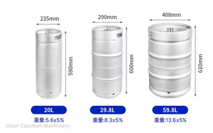 Barril de cerveza estándar de EE. UU.