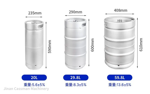 Barril de cerveza estándar de EE. UU.